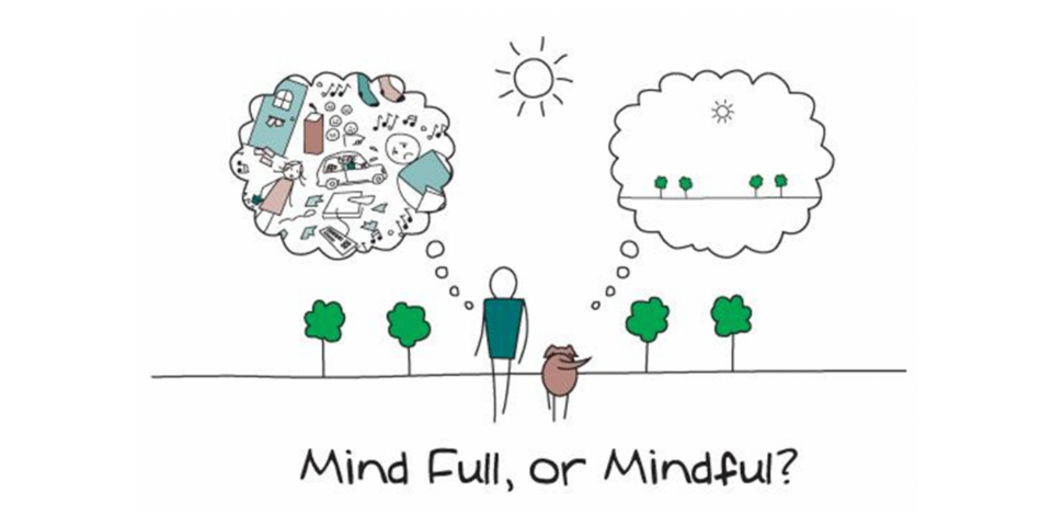 Mindful vs Mind Full illustration